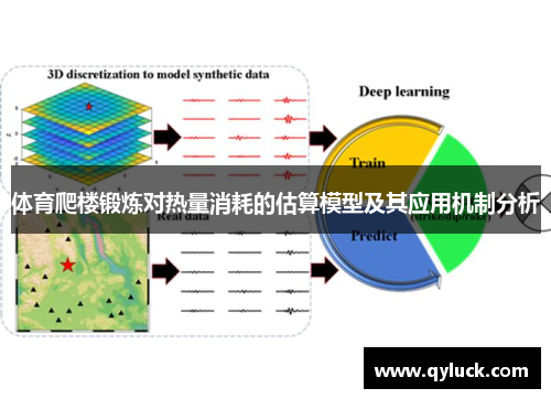 体育爬楼锻炼对热量消耗的估算模型及其应用机制分析